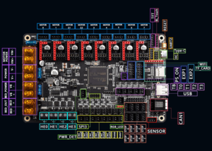 BIGTREETECH SKR OCTOPUS image 11
