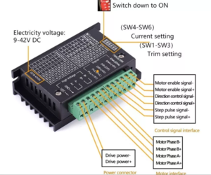MICROSTEP DRIVER TB6600 9-42VDC image 4