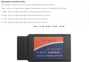 OBD2 ELM327 WIFI image 2