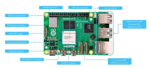 RASPBERRY PI 5 4GB