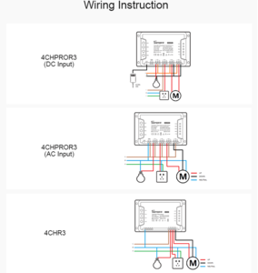 SONOFF 4 CANAIS image 5